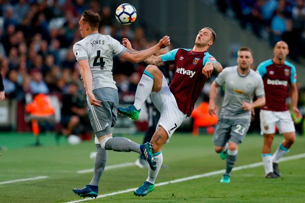 戰和不確定 戰和不確定